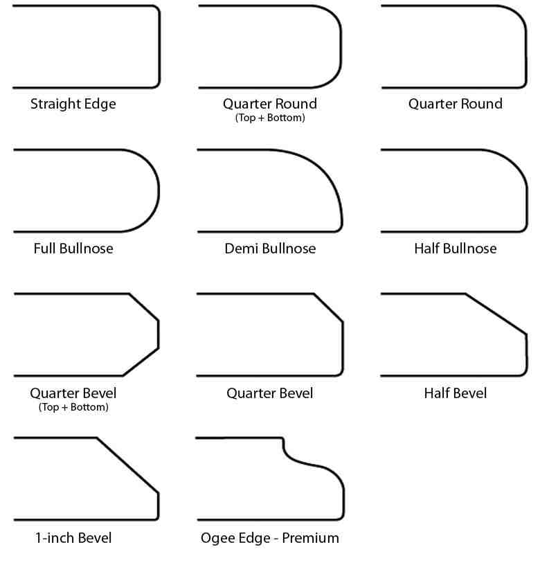 Double Bevel Edge Profile - Design Options